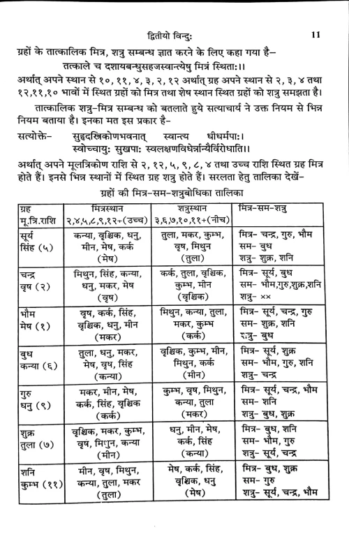 Uttarkalamritam of Kalidas